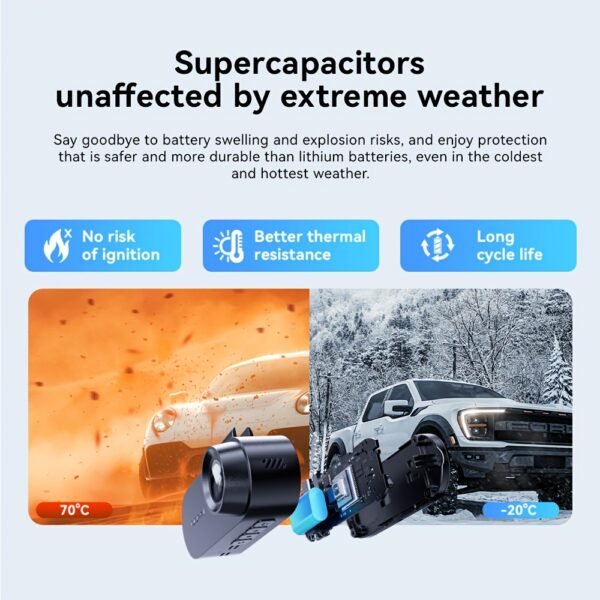 DDPAI A400 4K Dash Cam Smart DVR