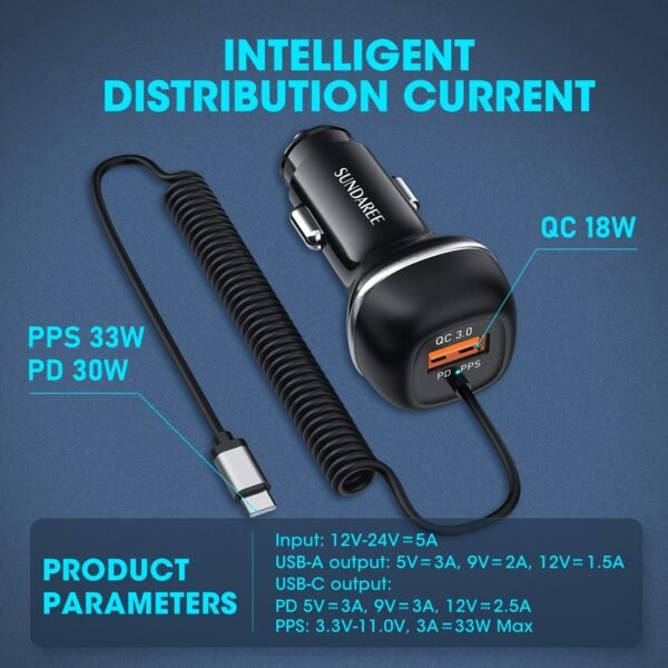 51W USB-C Super Fast Car Charger Dual Port